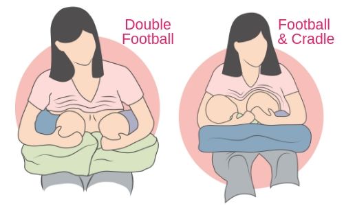 How To Make Breastfeeding Multiples Work For You football hold